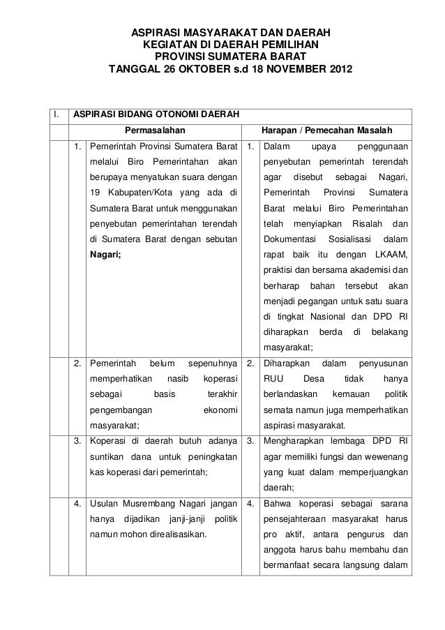 Detail Contoh Aspirasi Masyarakat Nomer 2