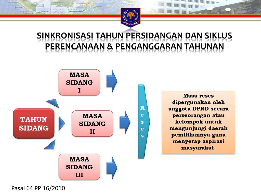 Detail Contoh Aspirasi Masyarakat Nomer 12