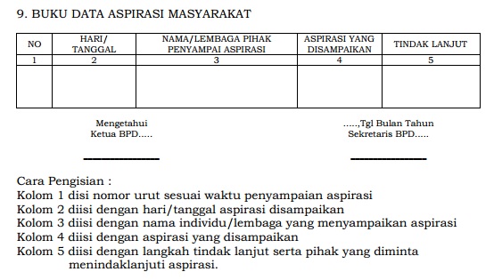 Detail Contoh Aspirasi Masyarakat Nomer 13