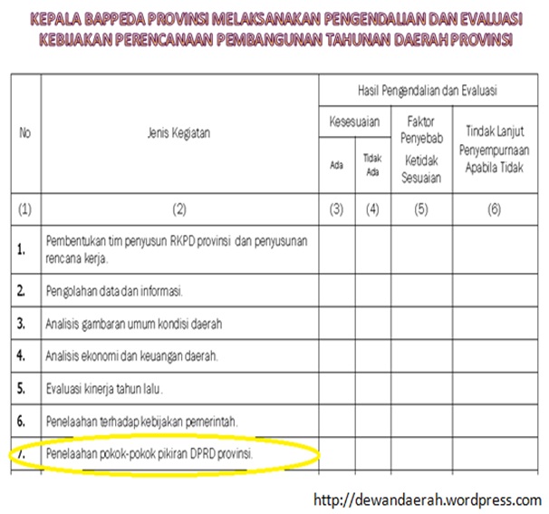 Detail Contoh Aspirasi Masyarakat Nomer 16