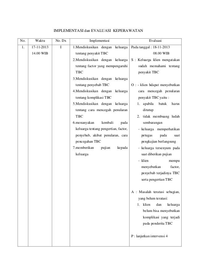 Detail Contoh Asuhan Keperawatan Keluarga Nomer 35