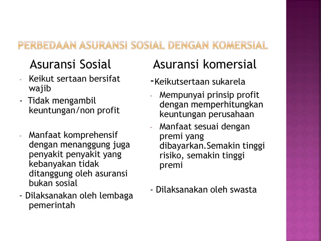 Detail Contoh Asuransi Komersial Nomer 11