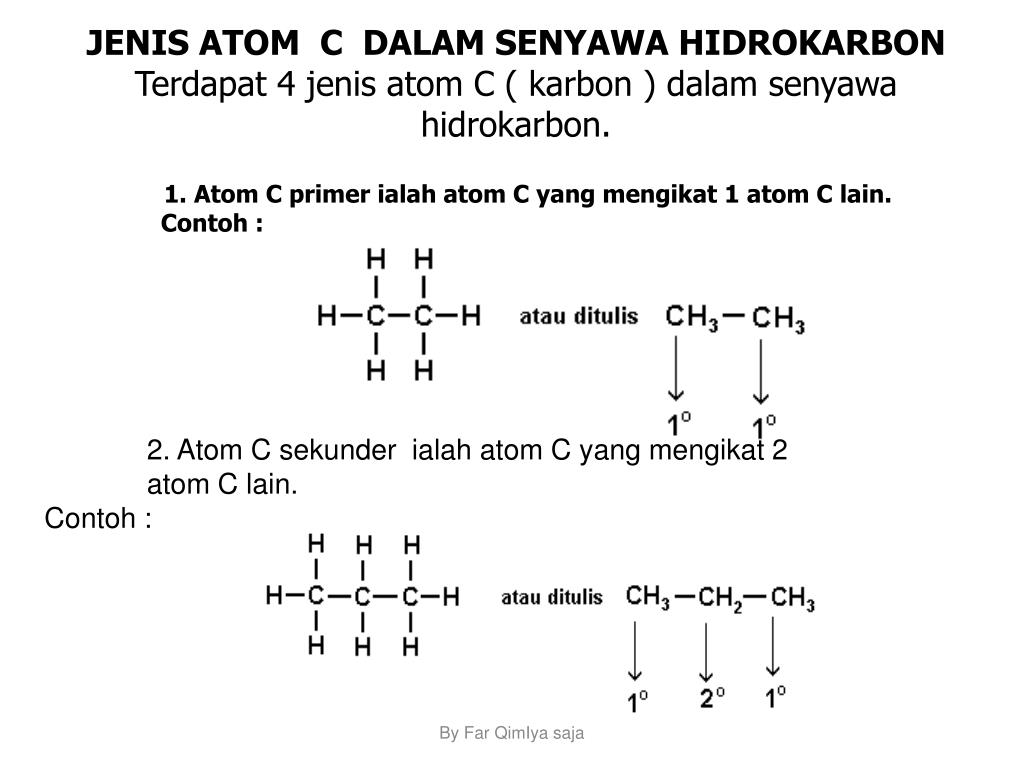 Detail Contoh Atom C Primer Nomer 32