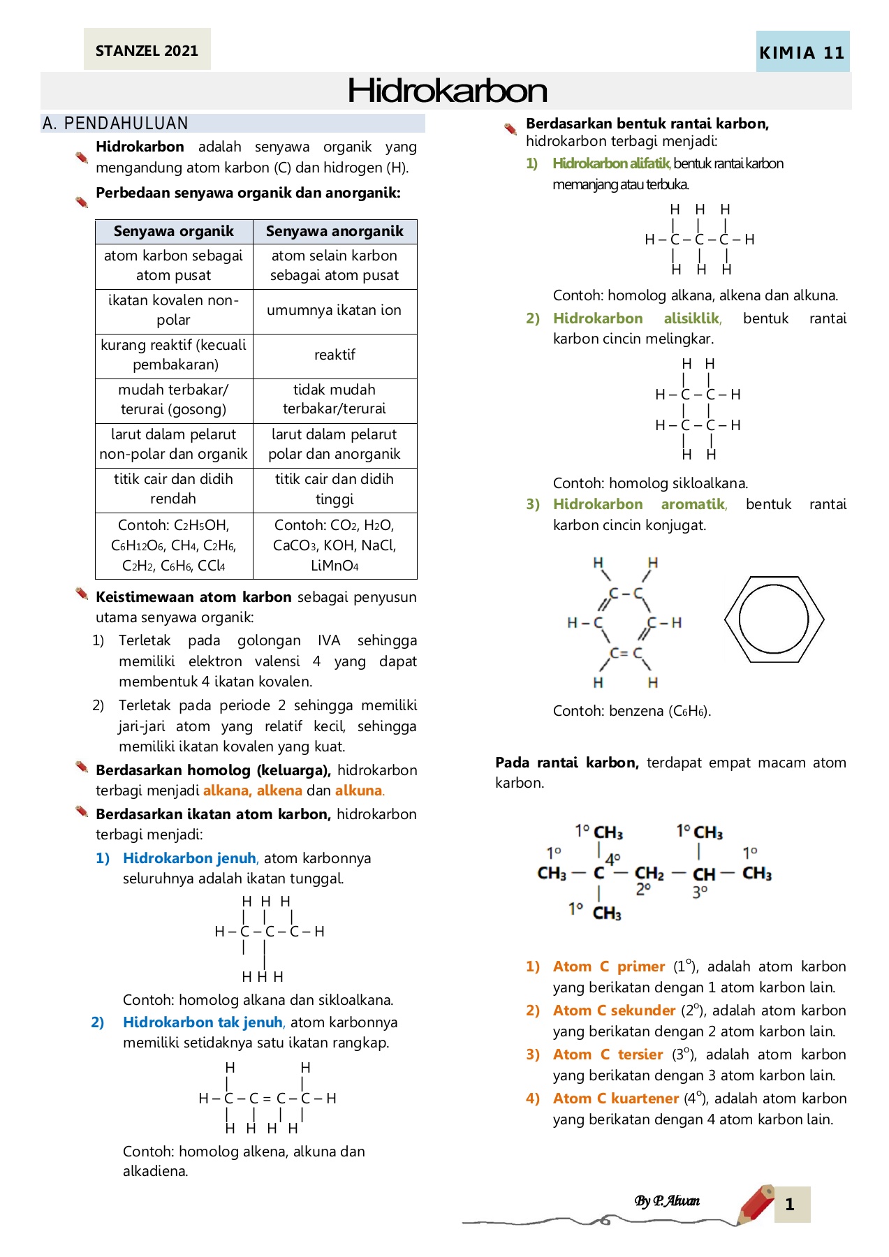 Detail Contoh Atom C Primer Nomer 40