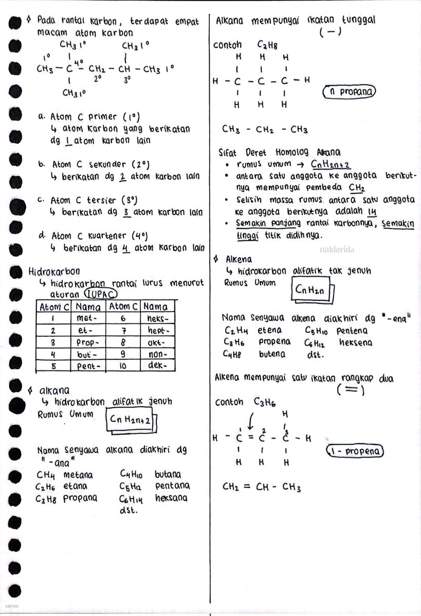 Detail Contoh Atom C Primer Nomer 51