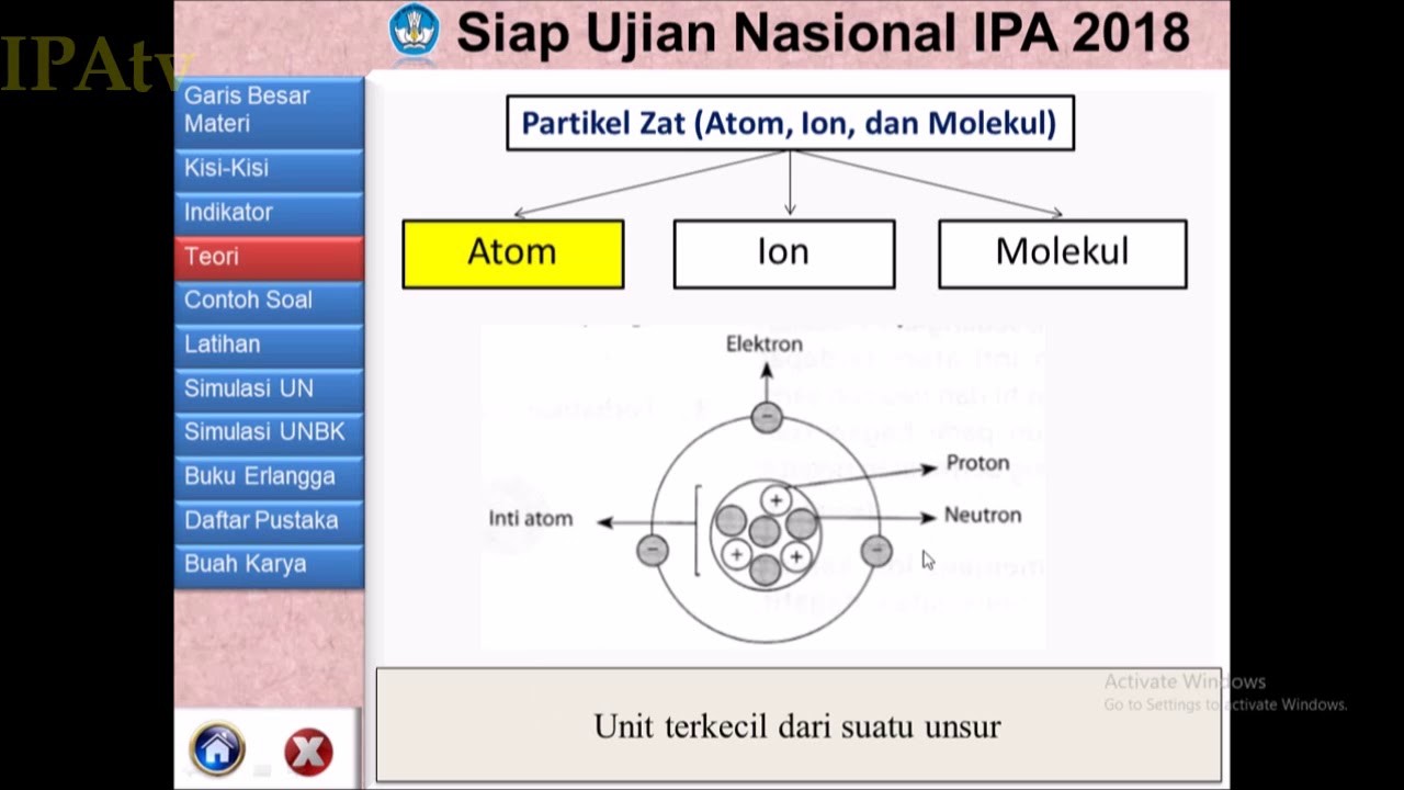 Detail Contoh Atom Ion Dan Molekul Nomer 20