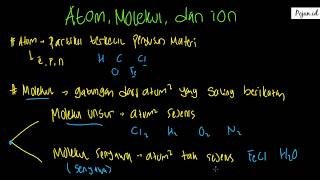 Detail Contoh Atom Ion Dan Molekul Nomer 28