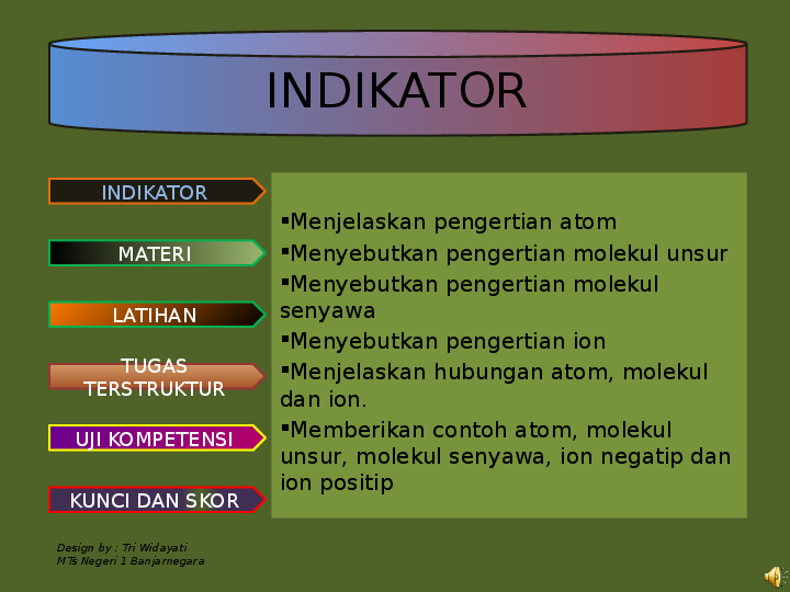 Detail Contoh Atom Ion Dan Molekul Nomer 48