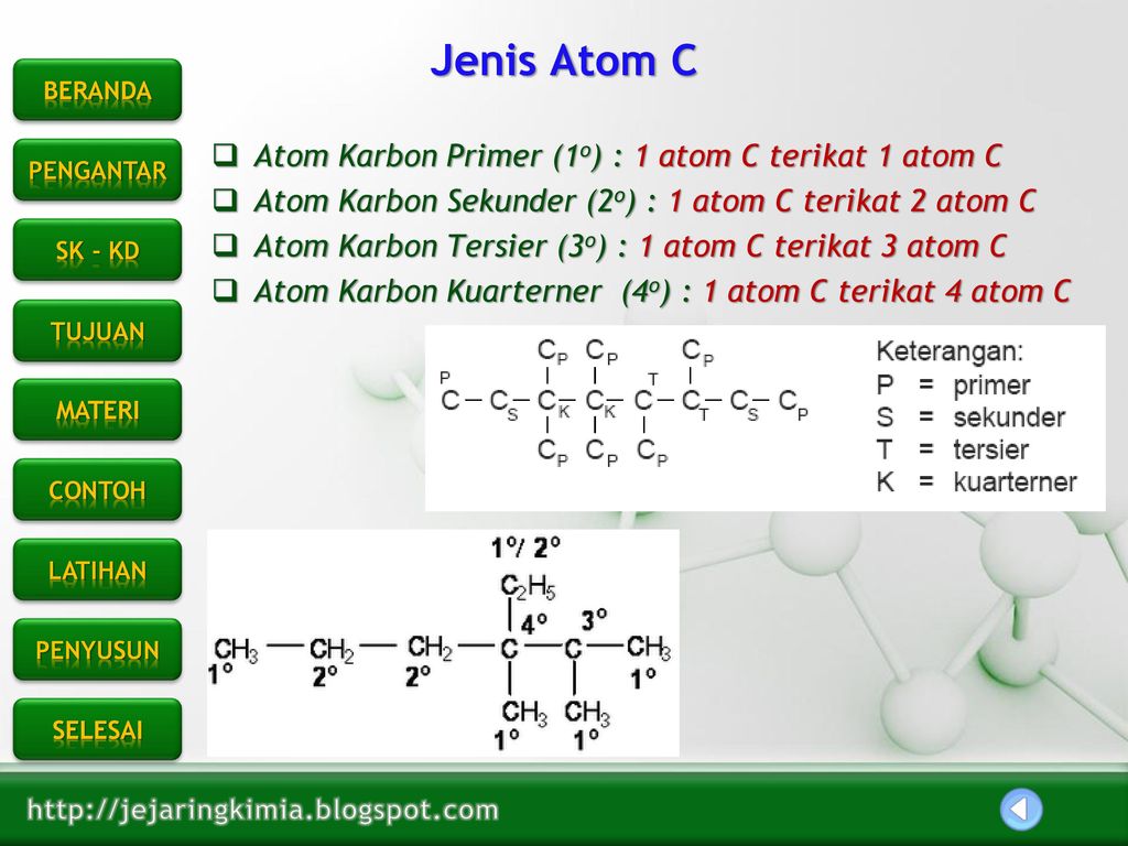 Detail Contoh Atom Karbon Primer Nomer 24