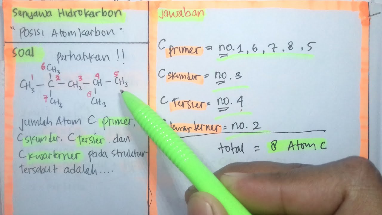 Detail Contoh Atom Karbon Primer Nomer 28