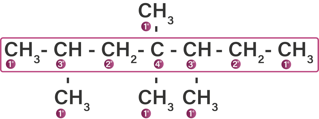 Detail Contoh Atom Karbon Primer Nomer 33