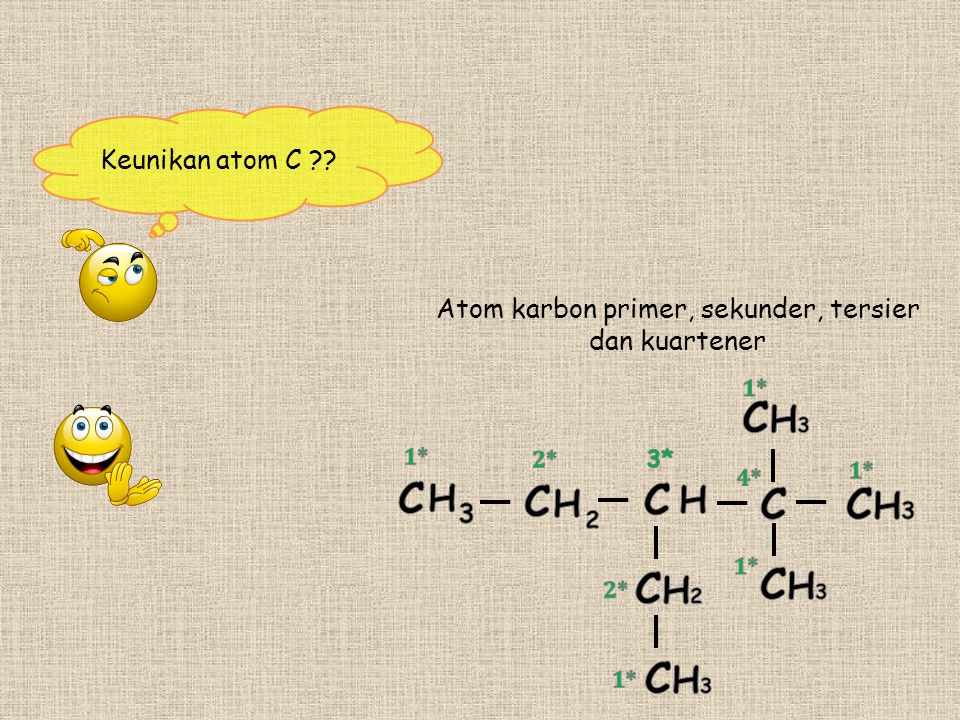 Detail Contoh Atom Karbon Primer Nomer 54