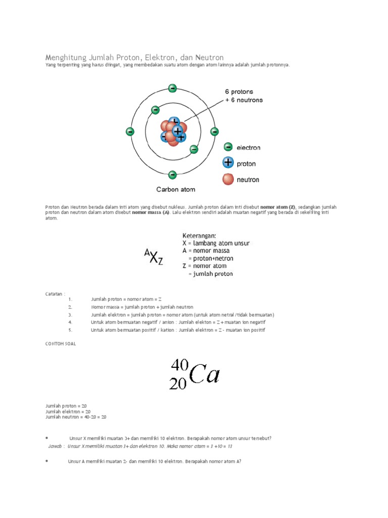 Detail Contoh Atom Netral Nomer 30