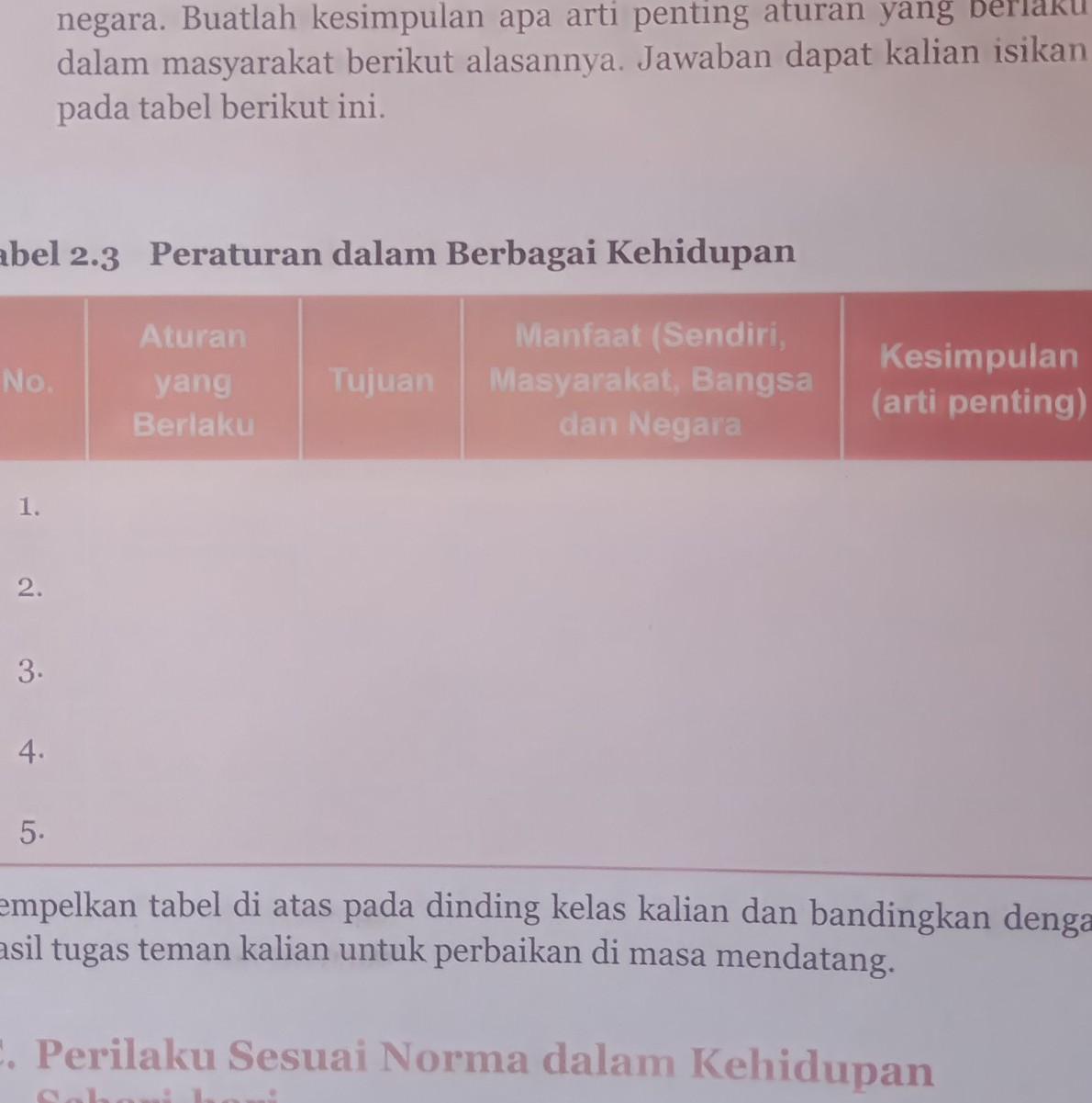 Detail Contoh Aturan Di Masyarakat Nomer 30