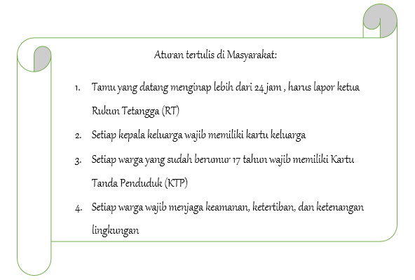 Detail Contoh Aturan Di Rumah Nomer 26