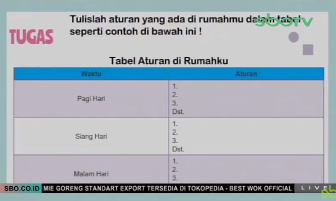 Detail Contoh Aturan Di Rumah Nomer 36