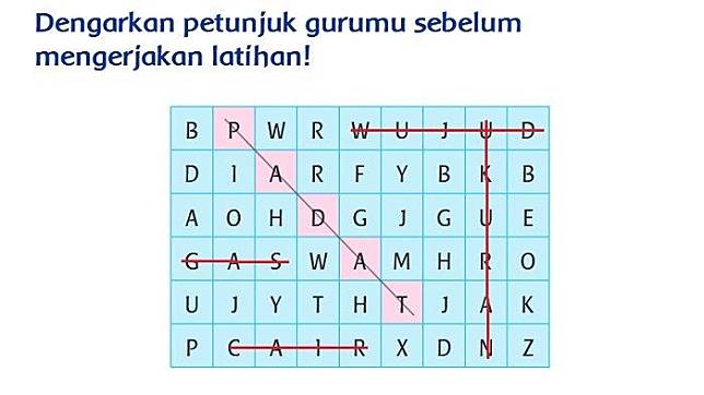 Detail Contoh Aturan Di Rumah Nomer 49