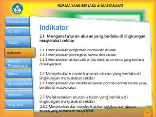 Detail Contoh Aturan Yang Berlaku Di Masyarakat Nomer 20