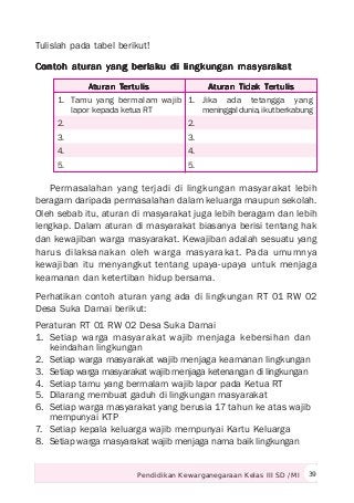 Detail Contoh Aturan Yang Berlaku Di Masyarakat Nomer 32