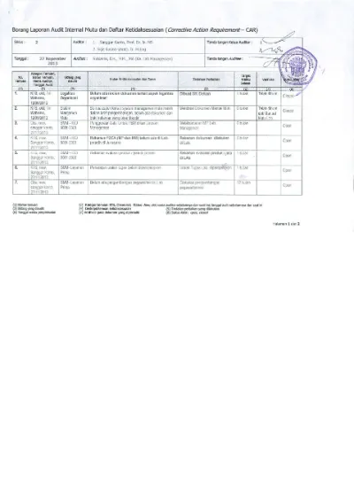 Detail Contoh Audit Eksternal Nomer 27