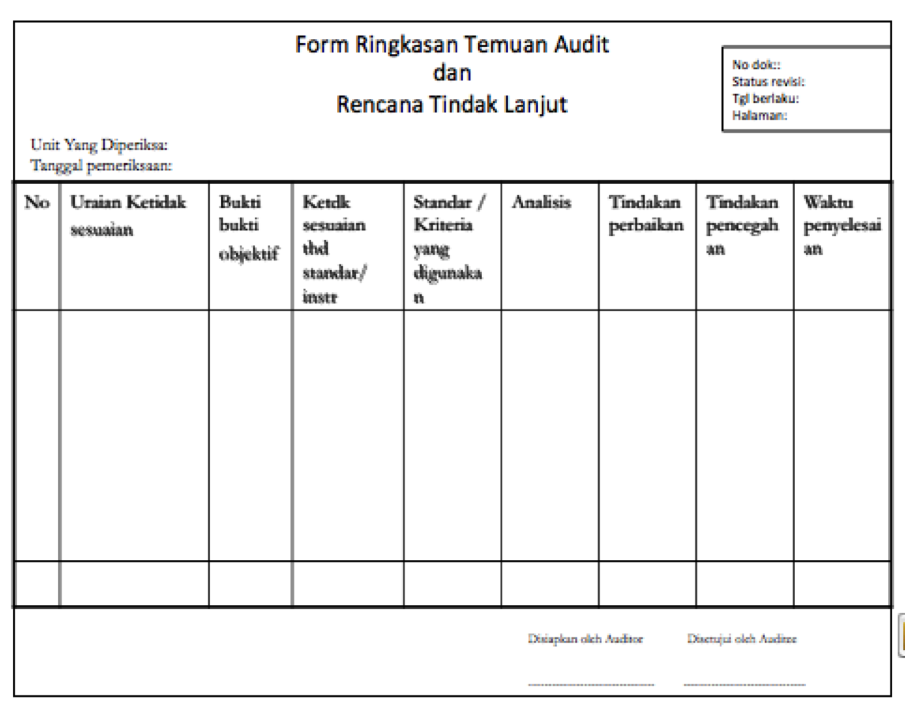 Detail Contoh Audit Internal Nomer 2