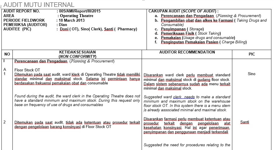 Detail Contoh Audit Internal Nomer 21