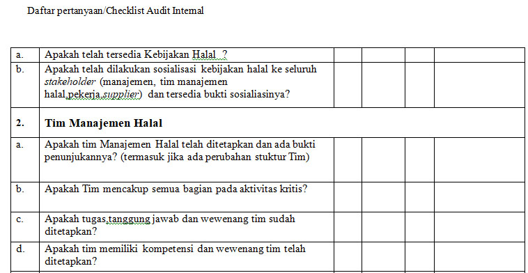 Detail Contoh Audit Internal Nomer 4