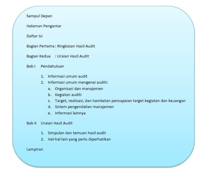 Detail Contoh Audit Internal Perusahaan Nomer 20