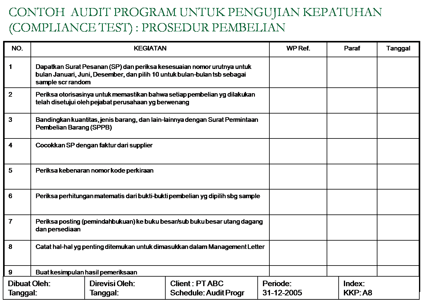 Detail Contoh Audit Internal Perusahaan Nomer 27