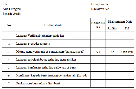 Detail Contoh Audit Program Nomer 23