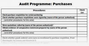 Detail Contoh Audit Program Nomer 5