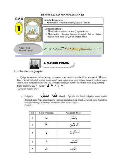 Detail Contoh Ayat Bacaan Ra Tafkhim Nomer 43