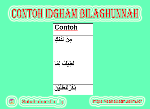 Detail Contoh Ayat Idgham Bighunnah Nomer 16