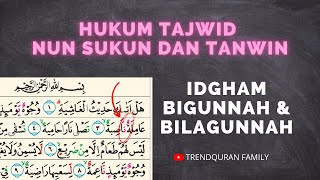 Detail Contoh Ayat Idgham Bighunnah Nomer 17