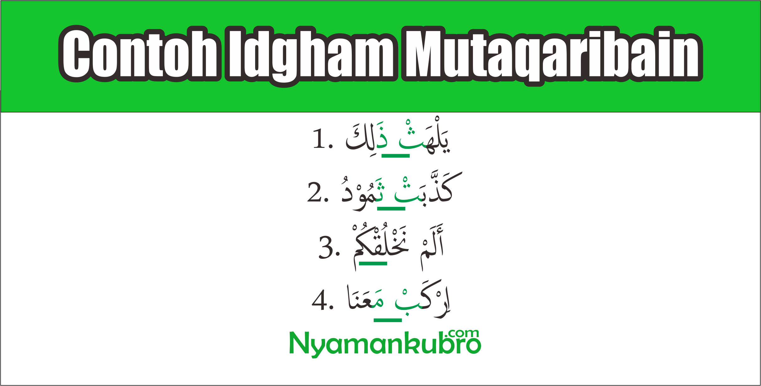 Detail Contoh Ayat Idgham Bighunnah Nomer 24