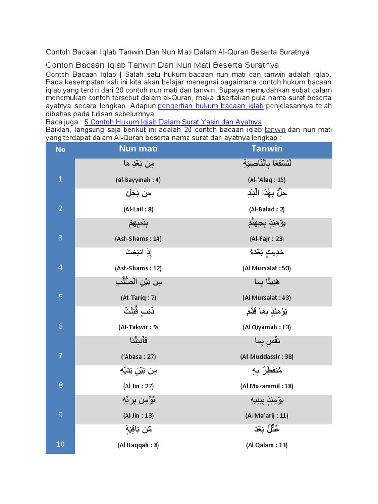 Detail Contoh Ayat Iqlab Nomer 38