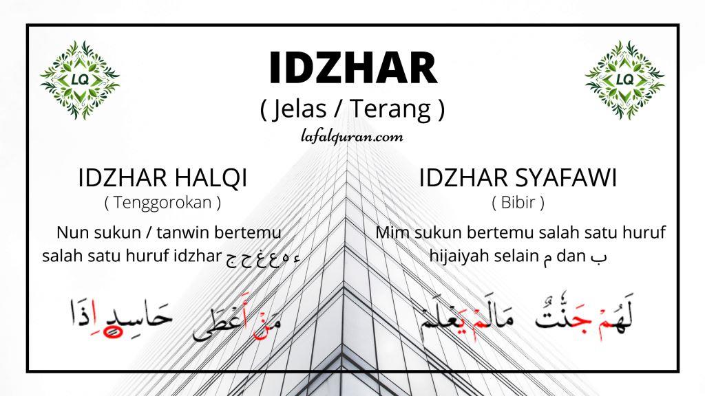 Detail Contoh Ayat Izhar Nomer 29