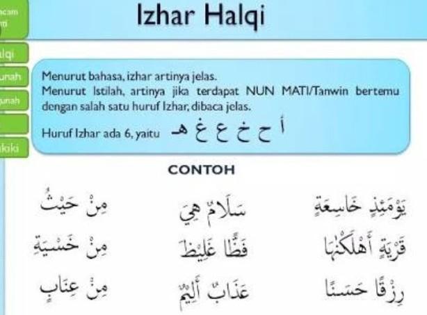 Detail Contoh Ayat Izhar Halqi Nomer 23
