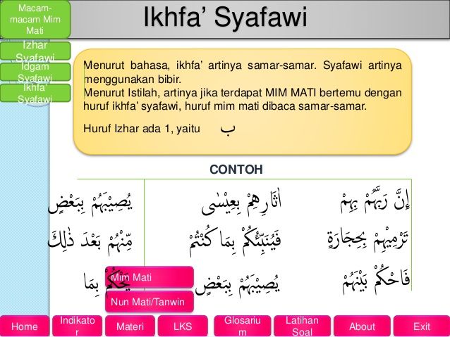 Detail Contoh Ayat Izhar Syafawi Nomer 10