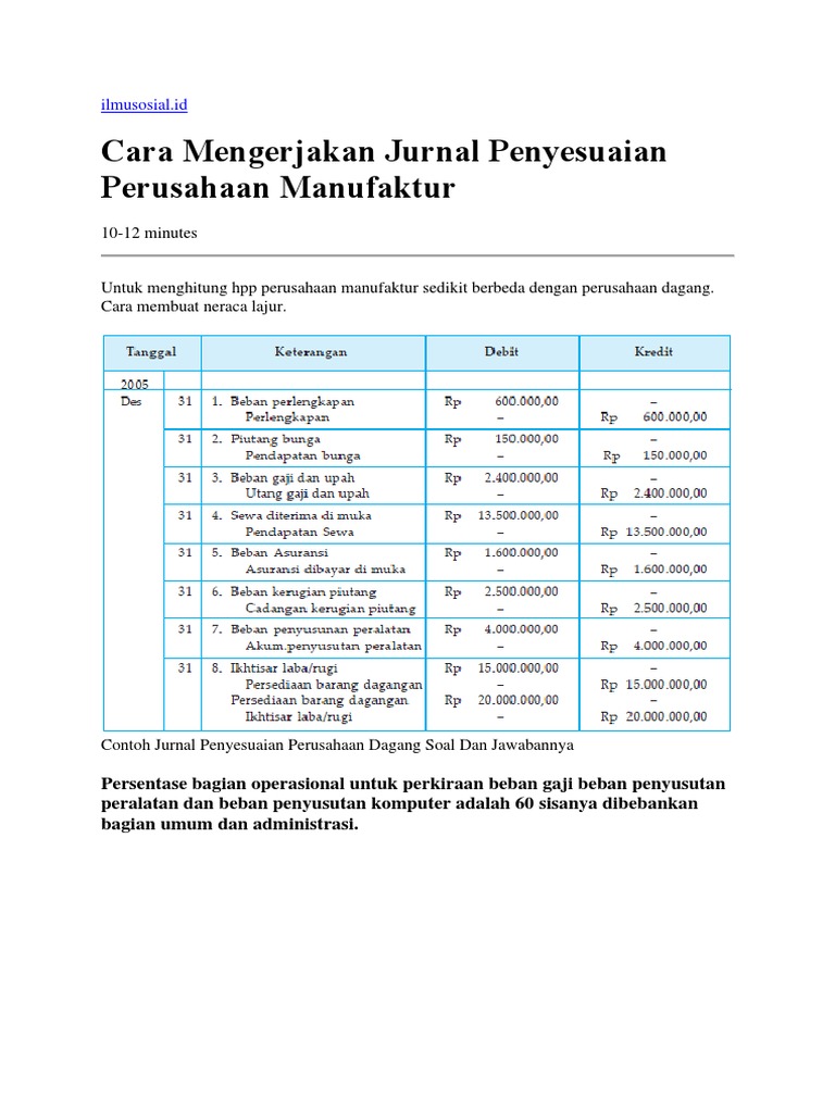 Detail Contoh Ayat Jurnal Nomer 25