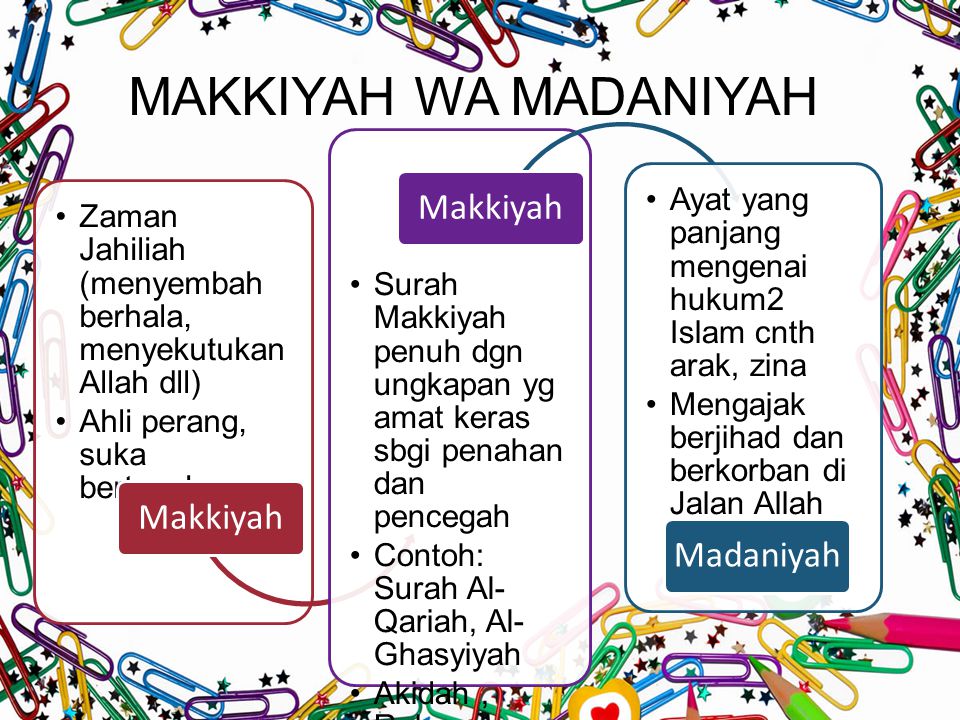 Detail Contoh Ayat Madaniyah Nomer 12