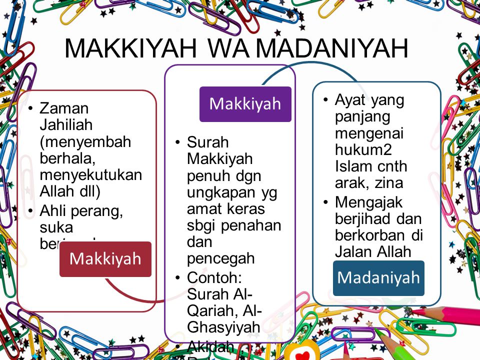 Detail Contoh Ayat Makkiyah Nomer 3