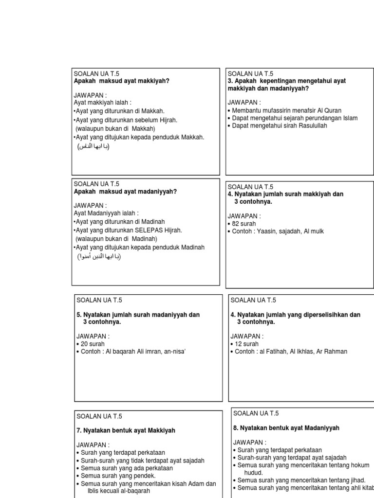Detail Contoh Ayat Makkiyah Nomer 28