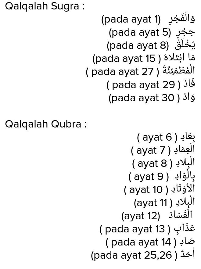 Detail Contoh Ayat Qalqalah Kubra Nomer 32