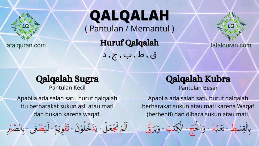 Detail Contoh Ayat Qalqalah Kubra Nomer 7