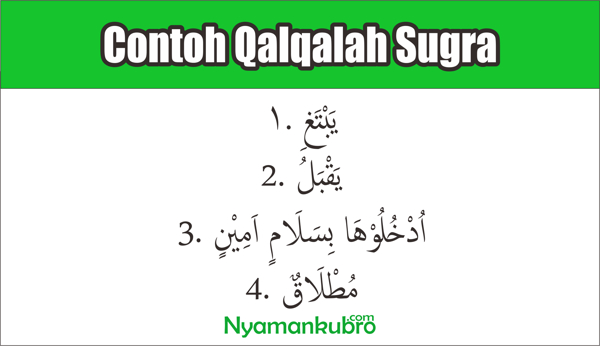 Detail Contoh Ayat Qalqalah Sugra Nomer 4