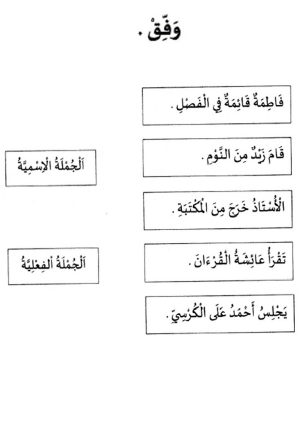 Detail Contoh Ayat Qauliyah Nomer 32