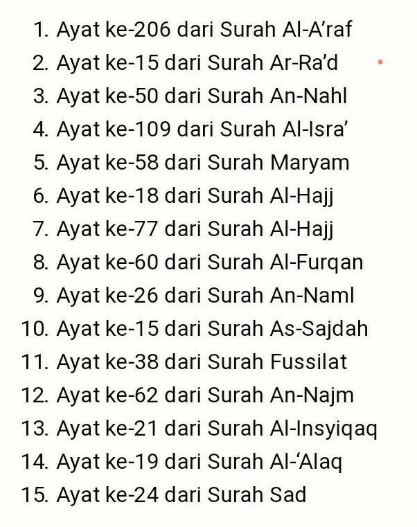 Detail Contoh Ayat Sajadah Nomer 11