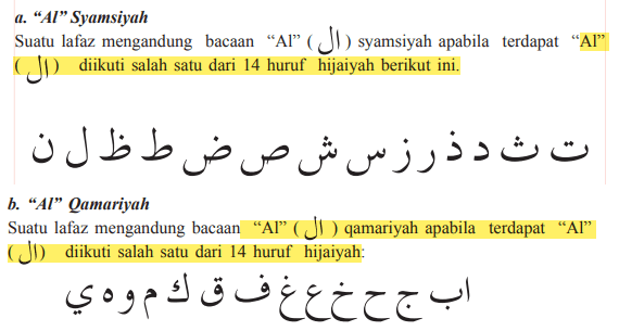 Detail Contoh Bacaan Al Qamariyah Dan Al Syamsiah Nomer 22