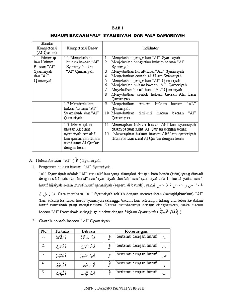 Detail Contoh Bacaan Al Qamariyah Dan Al Syamsiah Nomer 45